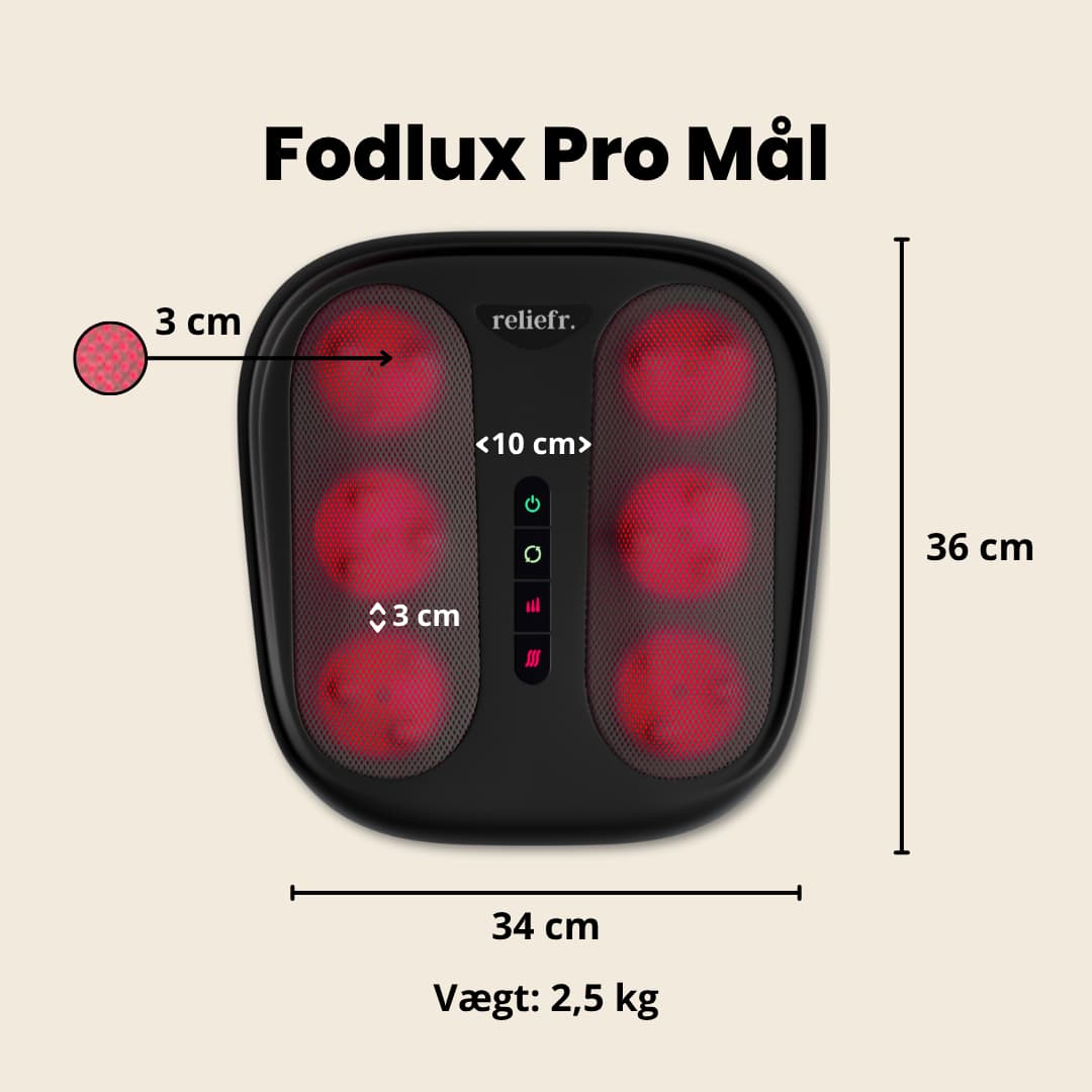 Fodlux Pro 2. sortering