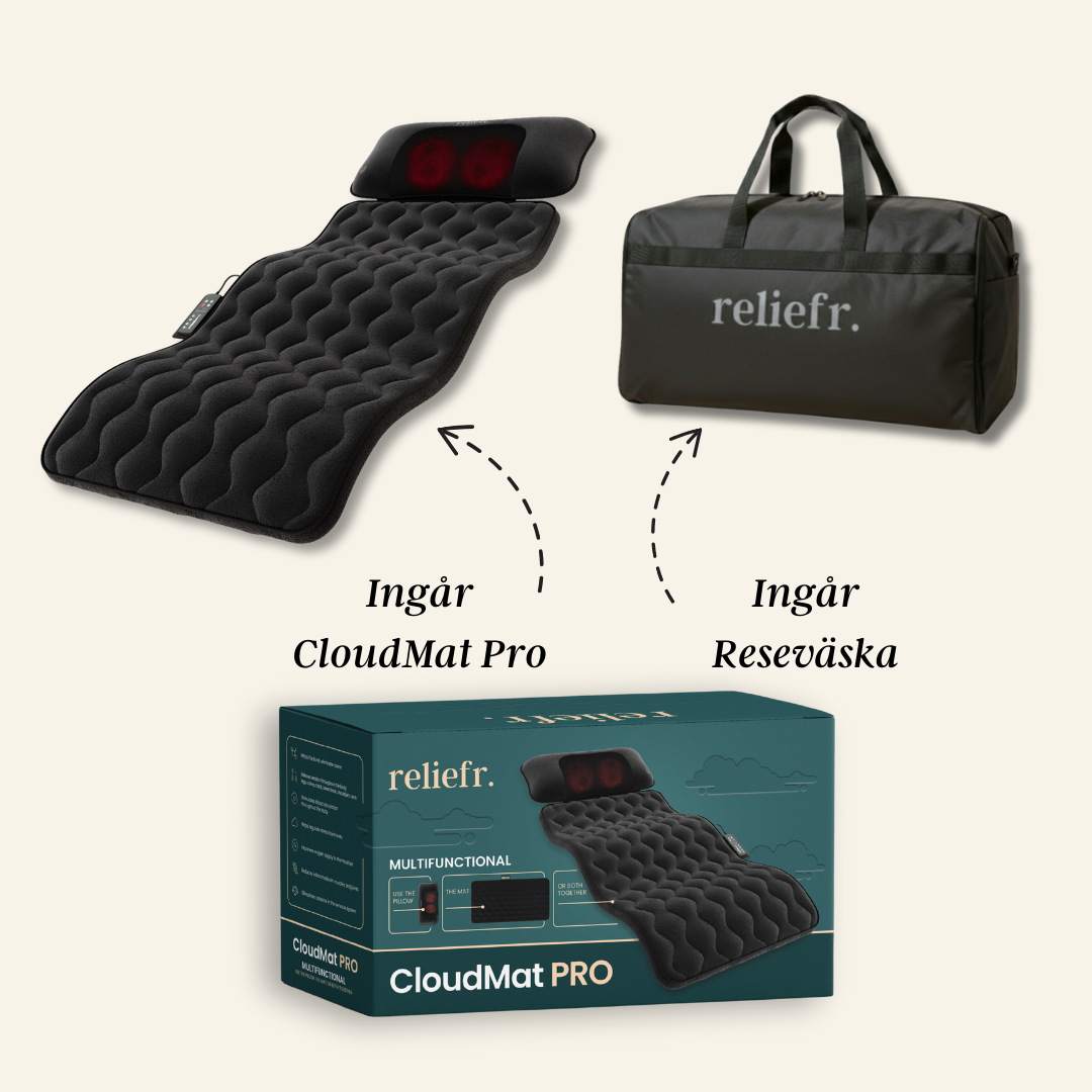 CloudMat Pro