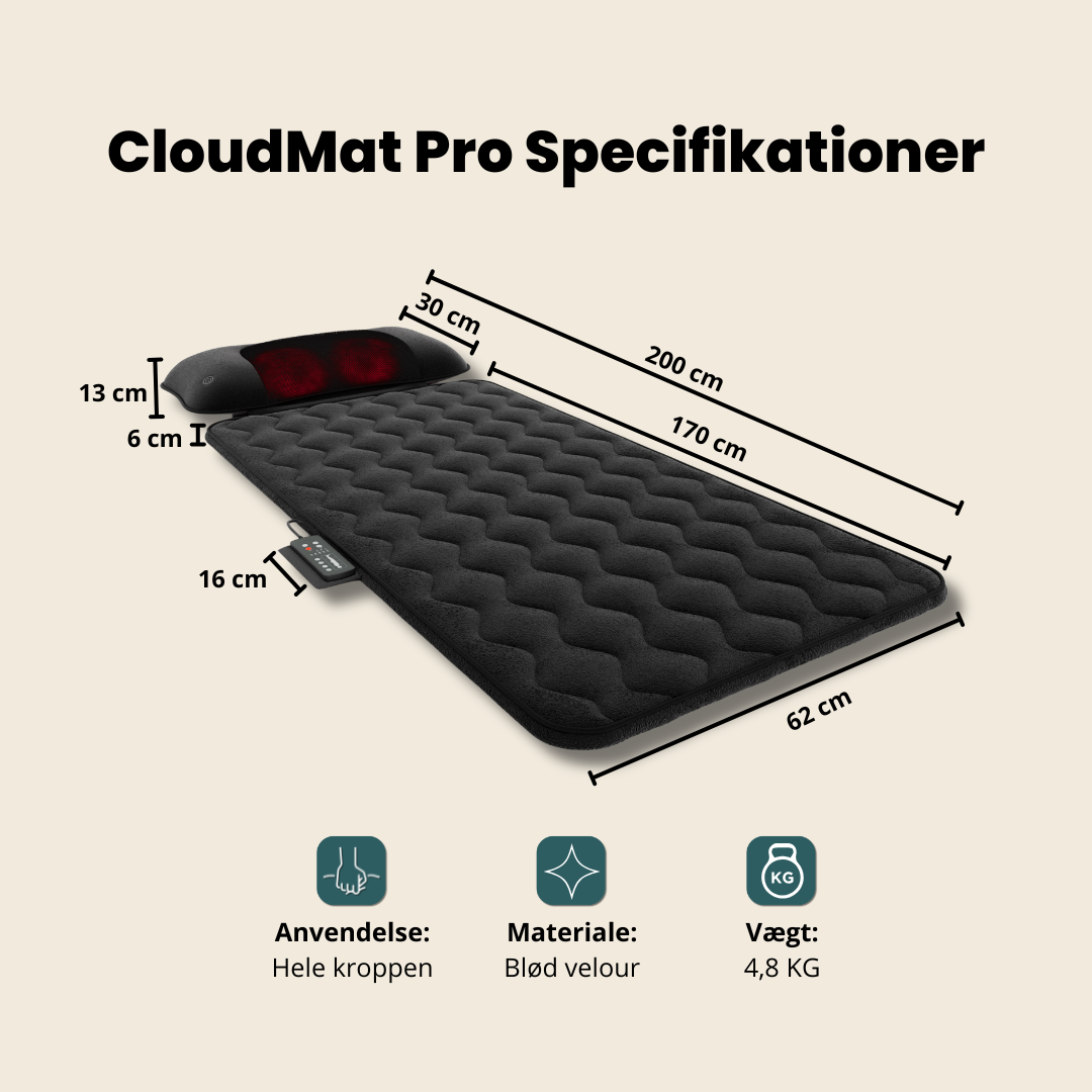CloudMat Pro 2. Sortering