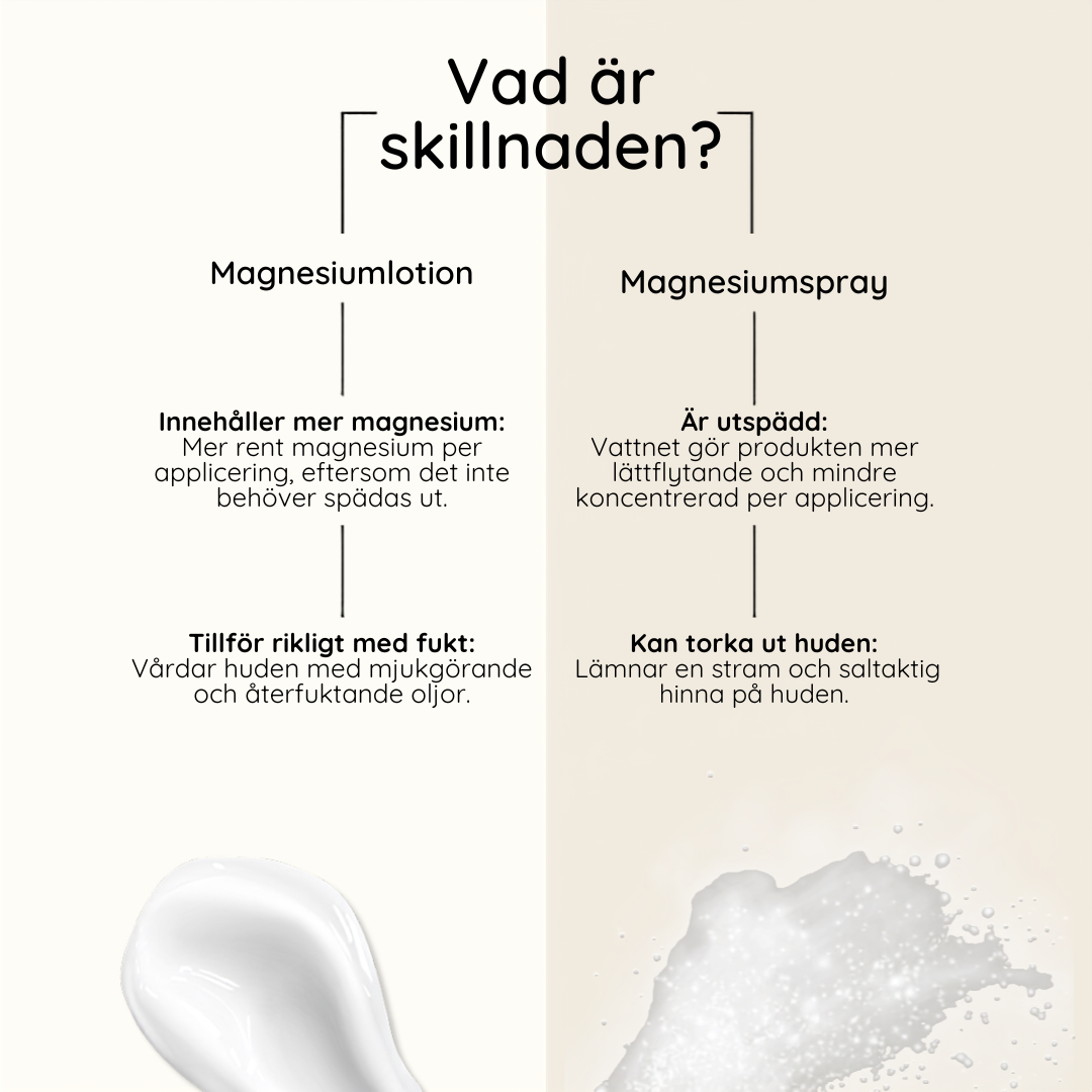 #lang_sv