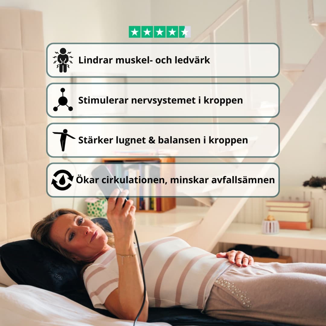 CloudMat Pro Begagnad