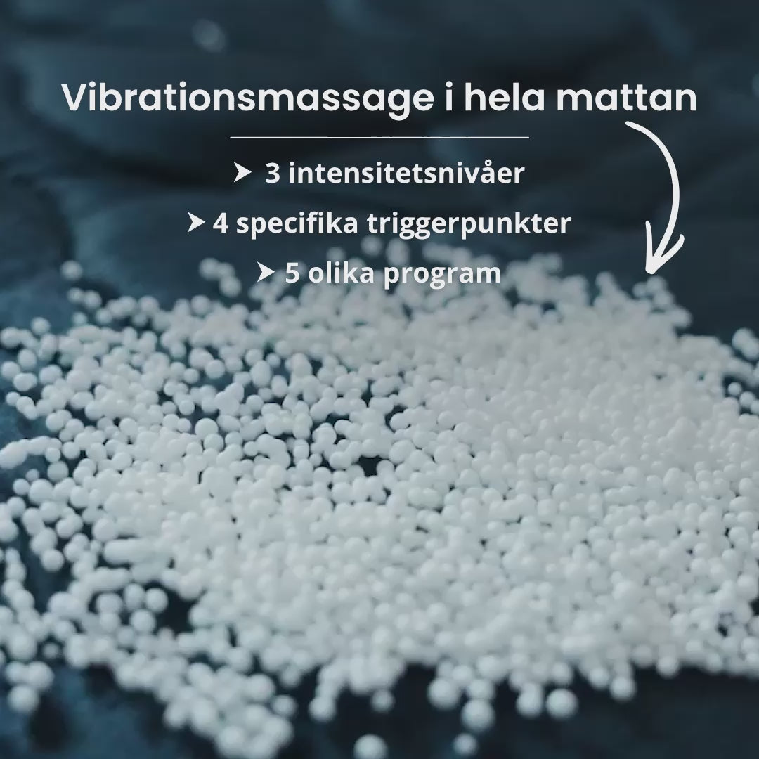 Ladda video: #lang_sv